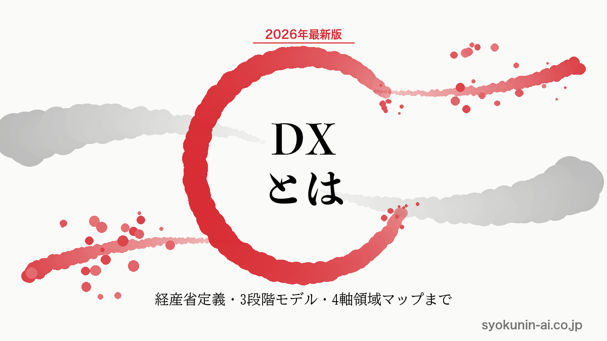 DXとは｜経済産業省の定義から3段階モデル・対象領域・進め方・成功事例・補助金まで2026年最新版で完全解説する記事のアイキャッチ画像（職人AI 和ブランド・円相＋墨黒墨書スタイル）
